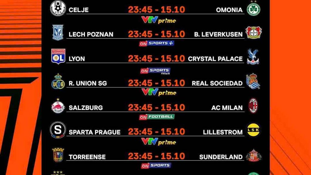 Europa League lượt hai: Cuộc cạnh tranh điểm số nóng lên